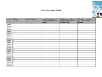 The Kite Runner Reading Log