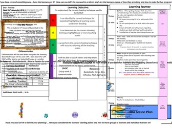 Basketball Shooting lesson plan