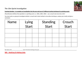 The Sprint Start Investigation