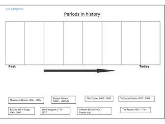 Invaders and Settlers activities.