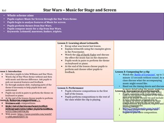 Ks3 Music Star Wars SoW and Resources