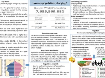 hodder progress in geography how are populations changing