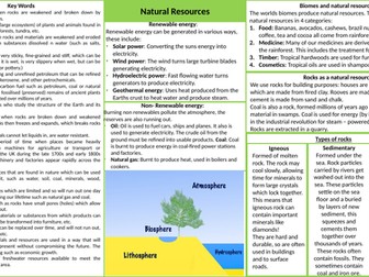 hodder progress in geography natural resources