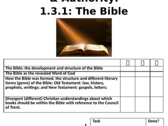 EdExcel Religious Studies Catholic Sources of Wisdom lessons