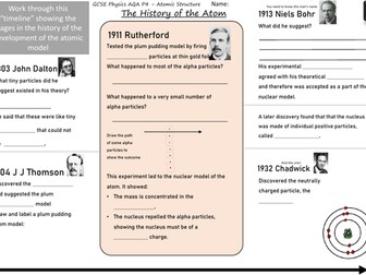 History of the Atom - GCSE AQA Chemistry