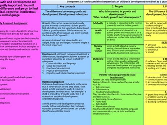 Knowledge organisers for Child Development btec
