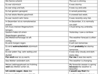German Coaching  Sheet Weather (GCSE or KS3)