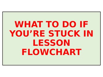 Flowcharts Display Board