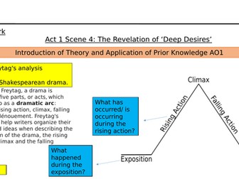 Act 1 Scene 4 and 5 Macbeth