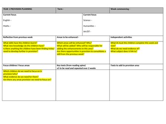 Provision planning template KS1