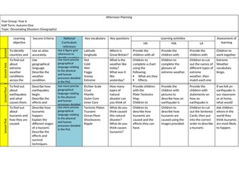 Natural disasters Year 6 planning
