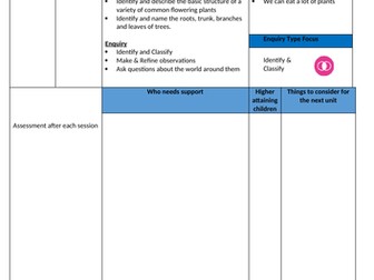 Primary Science Assessment Grids