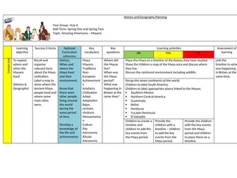 Year 6 Maya planning