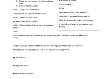 How to structure an A Level French essay