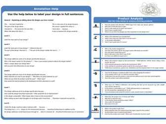 Literacy mat for Design & Technology