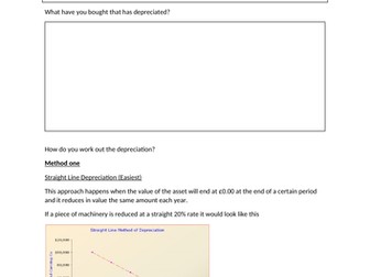 What is depreciation? Worksheet