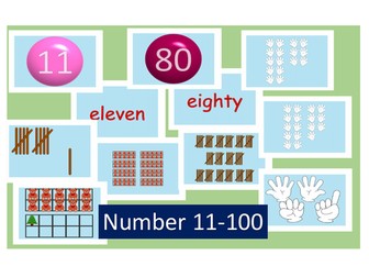 Numbers 11 to 100 fingers, ten frame, tally, Classroom Flash cards, Math A4 size