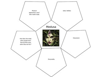 Character description Medusa