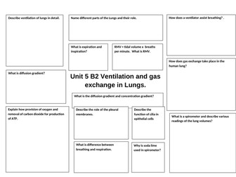 Unit 5 B2 Revision on Broadsheet