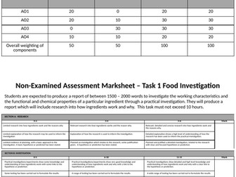 AQA GCSE Marksheet Food Preparation & Nutrition