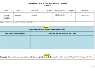 Year 9 Handball Shooting Lesson Plan
