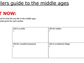 Travellers' guide to the middle ages