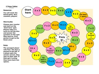 Times Table Board Games