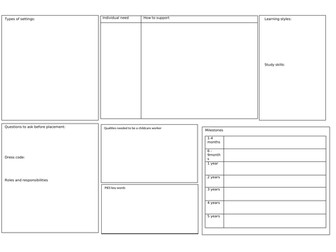 CACHE L2 Child Development Revision Mat