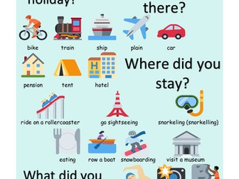 ESL Colorful travel holiday vocabulary word mat