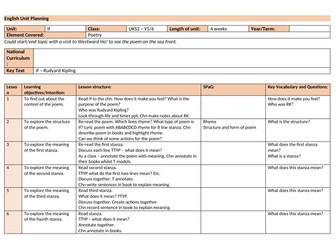 If - Rudyard Kipling Planning