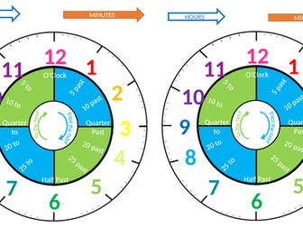 Interactive Clocks