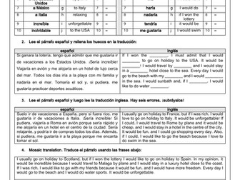 Spanish GCSE Mis vacaciones ideales: Holidays & Conditional Tense Translation Worksheet