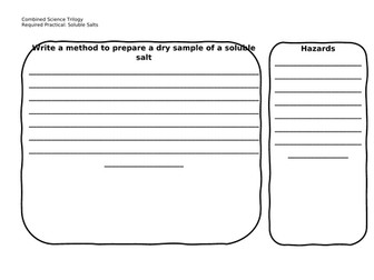 Combined Science Chemistry RP Worksheets