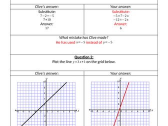 Clumsy Clive's Linear Graphs Test