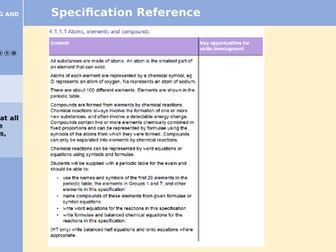 AQA GCSE Chemistry C1.1 Atoms (Oxford)