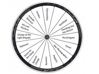 Power and Conflict poetry marginal gains wheel
