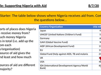 Supporting Nigeria with aid