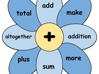 4 operations on flowers