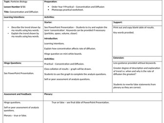 L5 Concentration on diffusion