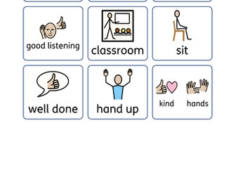 Keyring Widgit Symbol Resources - Behaviour Support ASD/ADHD/SEND