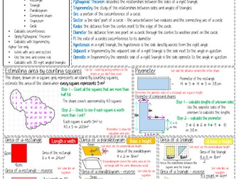 Maths Knowledge Organiser - Measuring Shapes