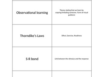 AS Physical Education Revision Cards - Skill