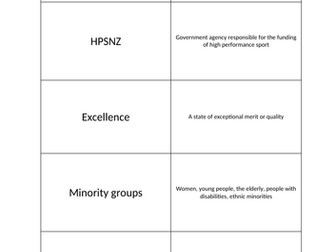 AS PE Revision cards - Section C: Contemporary studies