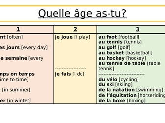 Sentence Builders: Y7 French - Sport