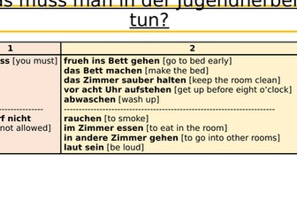 Sentence Builders - Y8 German - School Trips