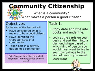 Citizenship GCSE (Edexcel) for Unit 1- Living together in the UK