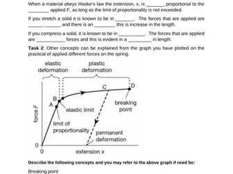 U5 C2b Understanding concepts from Hooke's Law