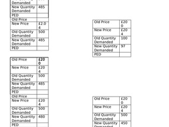 Price Elasticity of Demand Calculations: Variation Theory Worksheet