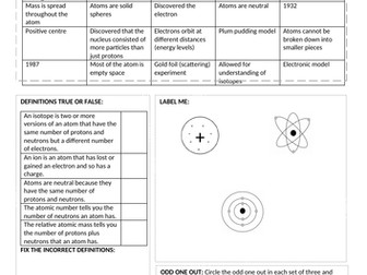 Atomic structure retrieval summary