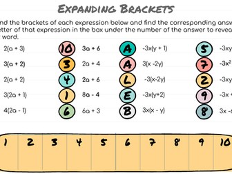 Codebreaker: Expanding Brackets